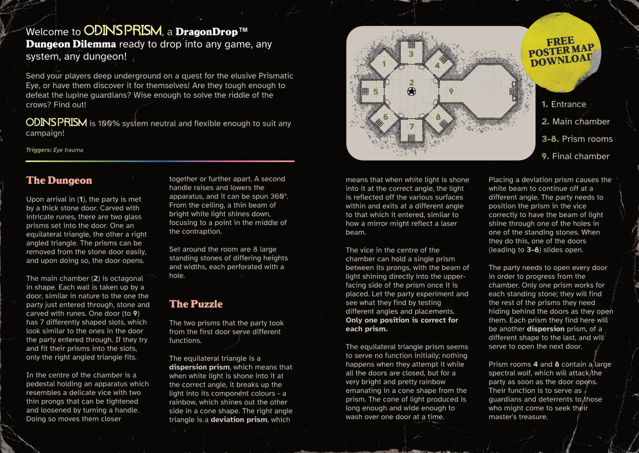 ODIN&#39;S PRISM internal layout